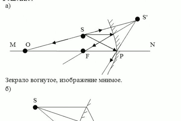 Кракен как зайти